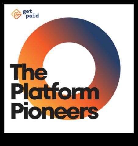 Platformas pionieri Piedzīvojums no sociālajiem medijiem pie visu sociālo tīklu