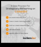 Savienojumu izveide 5 šķirnes, padomi, kā uzturēt saraksti izmantojot savu LinkedIn tīklu