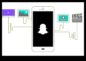 Snapping to Reklāmguvumi  gūt labumu Snapchat, kā veids, kā veidotu savienojums izmantojot pircējiem