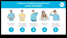 Spriedze Atturošs no svara zaudēšanas