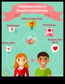 Uzlabojiet savas savienojums 5 uzmanīgas prakses stiprākām un priecīgākām attiecībām