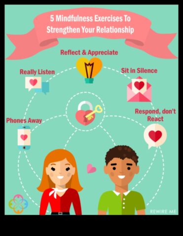 Uzlabojiet savas savienojums 5 uzmanīgas prakses stiprākām un priecīgākām attiecībām