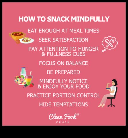 Uzmanīgas uzkodas ir svara zaudēšanas svarīgākā lieta