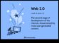 Web 2.0 Maigs interaktīvā interneta periods