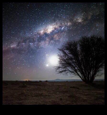 Zvaigžņotais viedoklis Tūre pa Galaktiskās ainavas brīnumiem un brīnumiem
